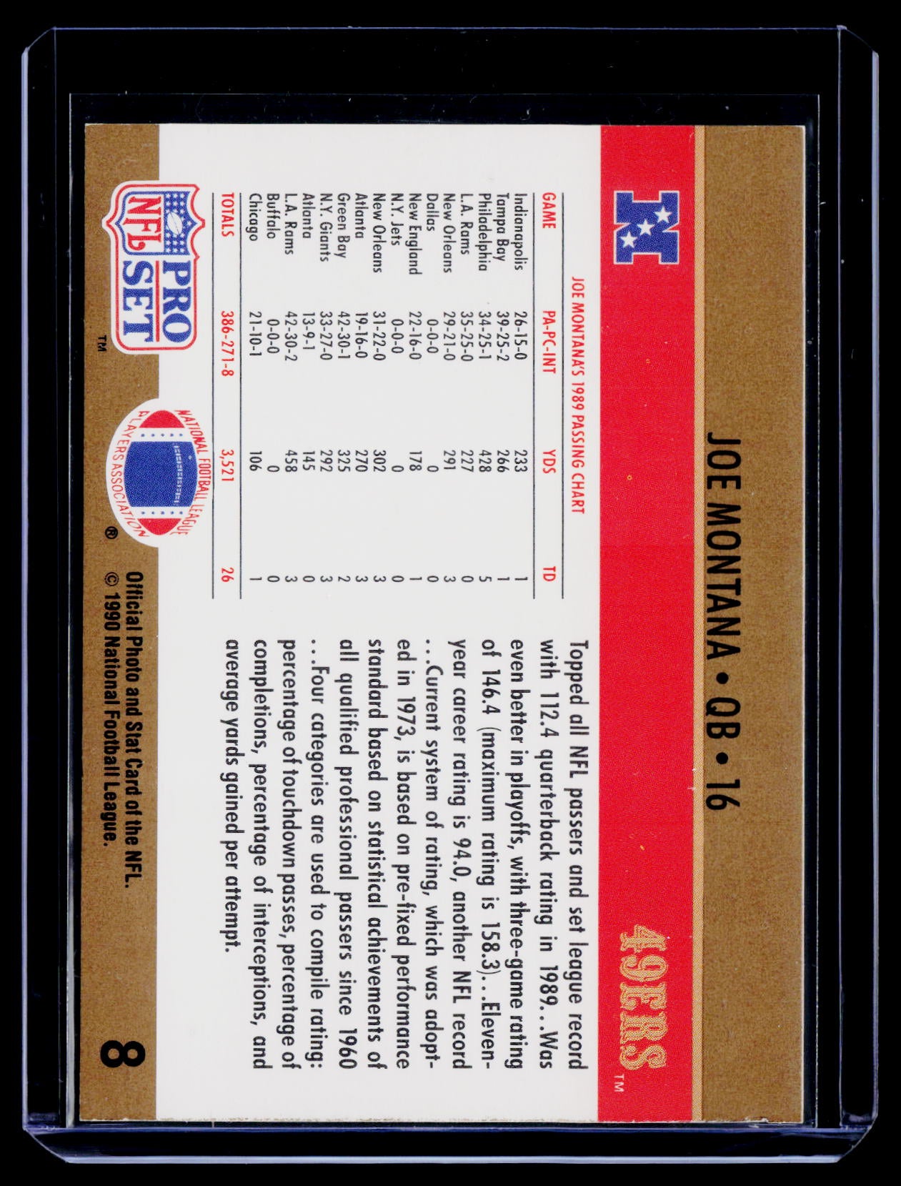 2023 Pro Set Authentic Signature Memories #8 Joe Montana