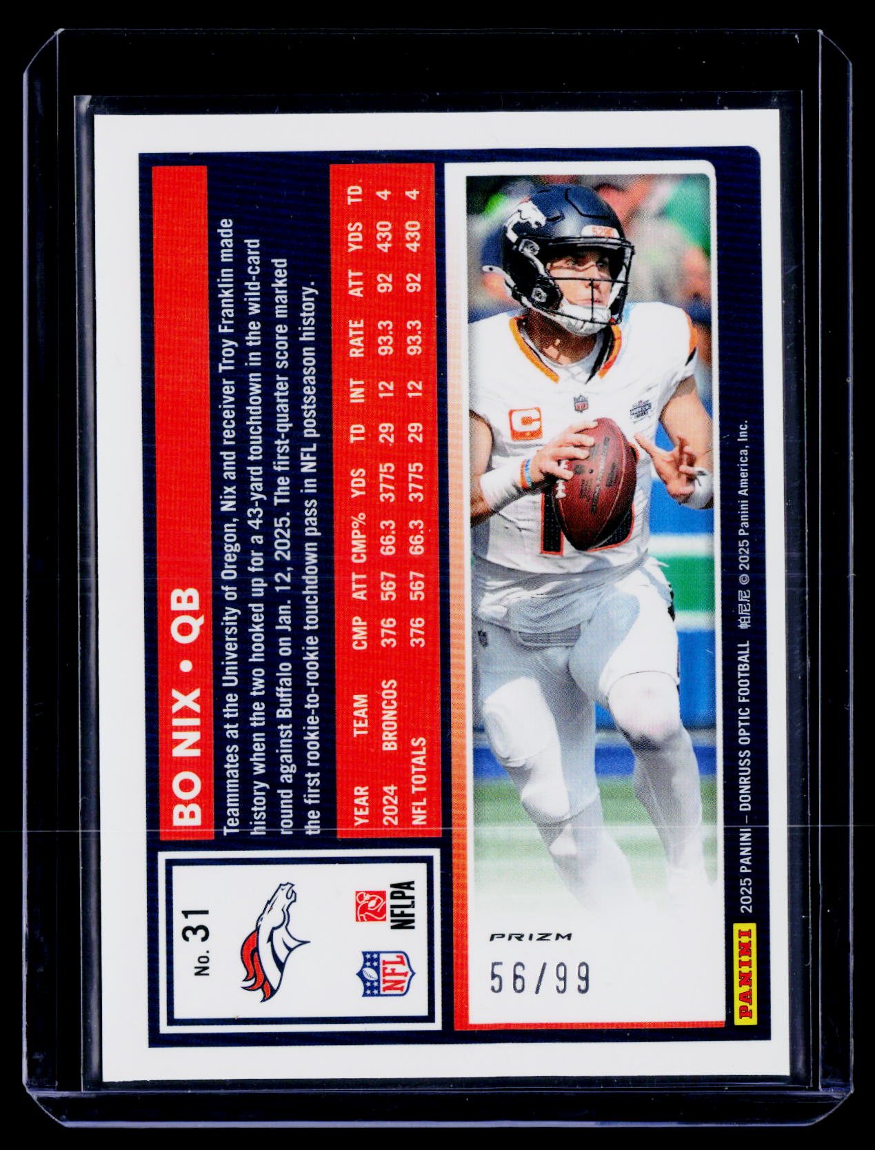 2025 Donruss Optic #31 Bo Nix Pink Velocity #/99