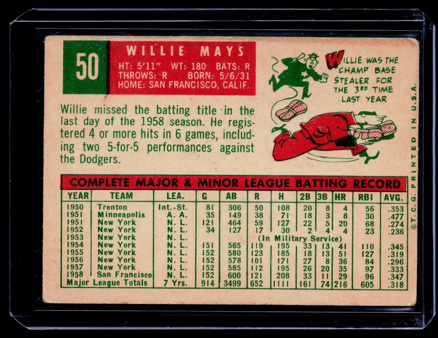 1959 Topps #50 Willie Mays