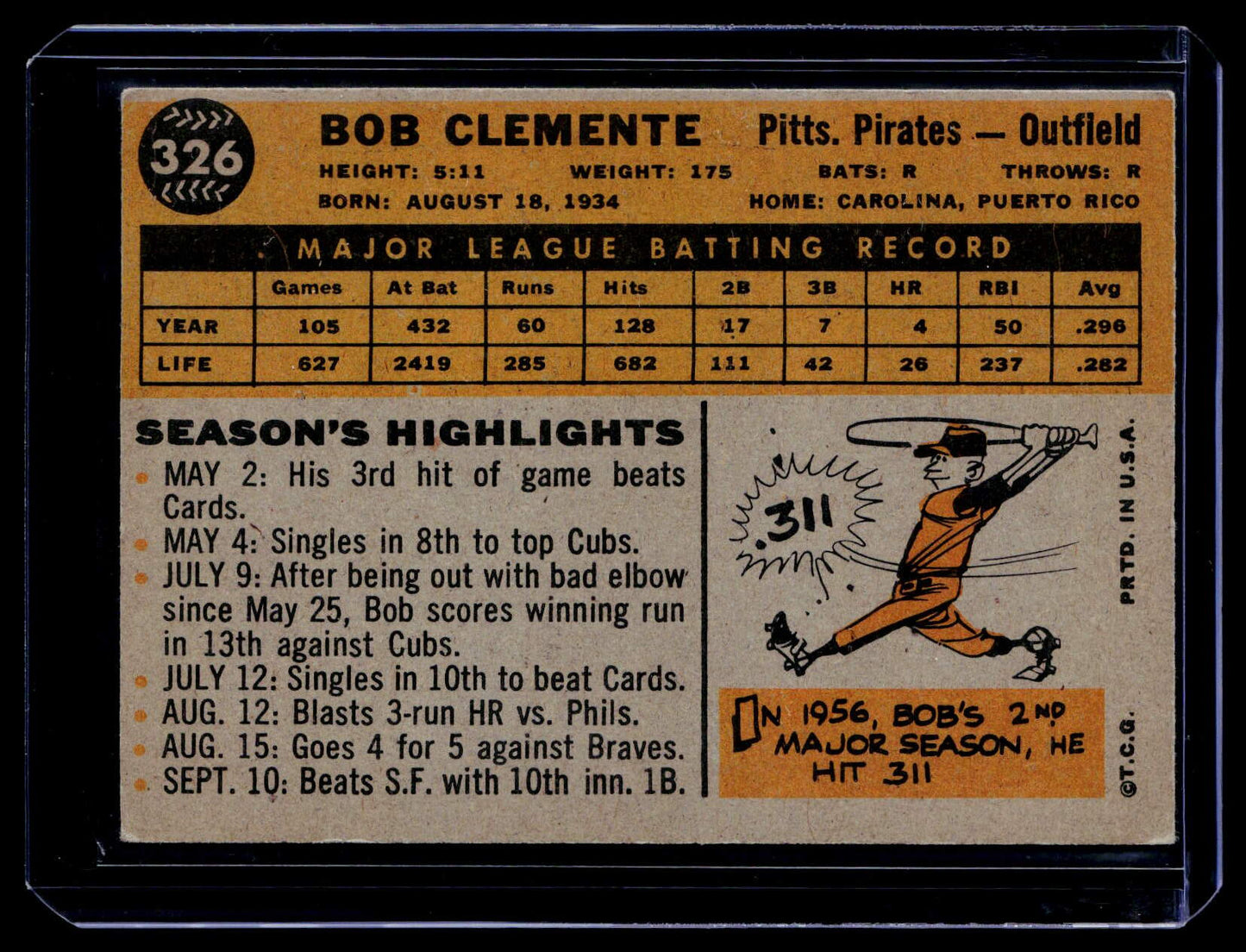 1960 Topps #326 Bob Clemente
