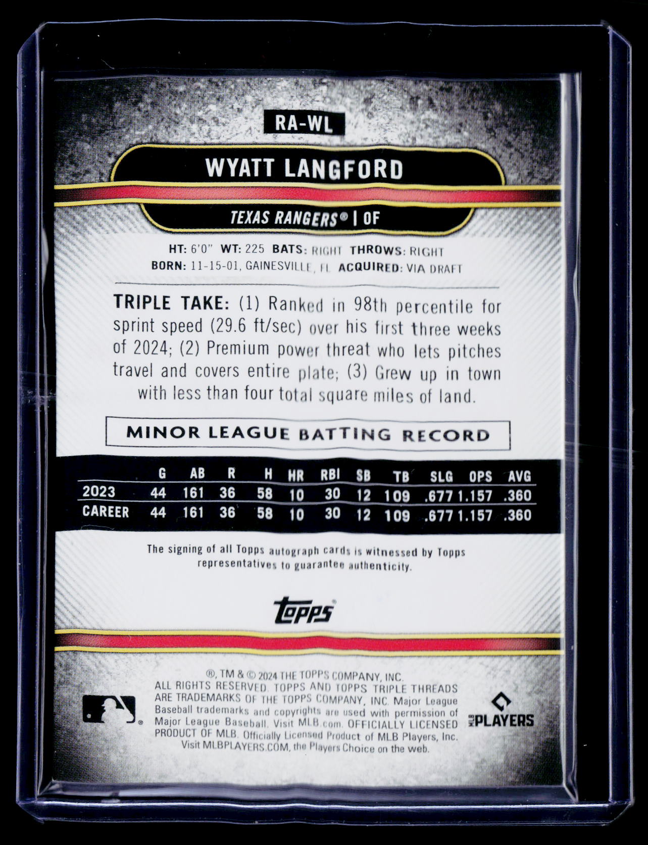 2024 Topps Triple Threads #RA-WL Wyatt Langford Rookie Autographs Amethyst #/75