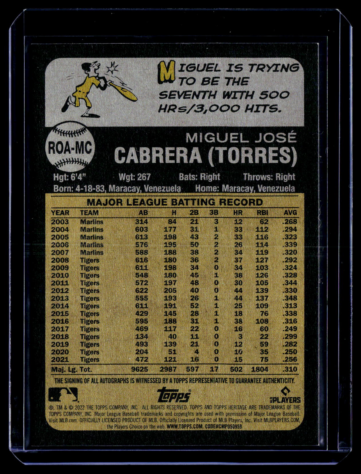 2022 Topps Heritage #ROA-MC Miguel Cabrera Real One Autographs