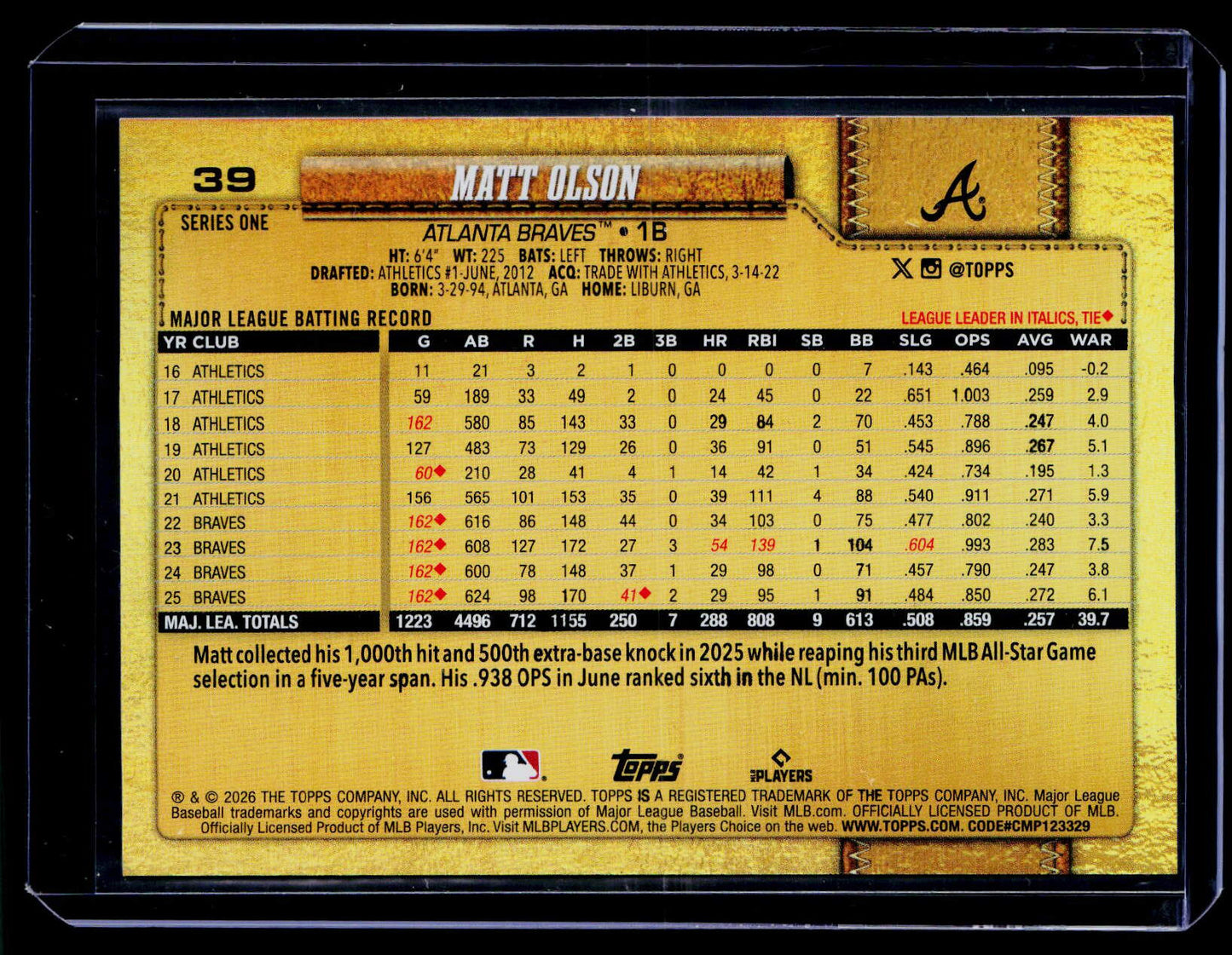 2026 Topps Series 1 - Matt Olson #39 Golden Mirror Photo Variation