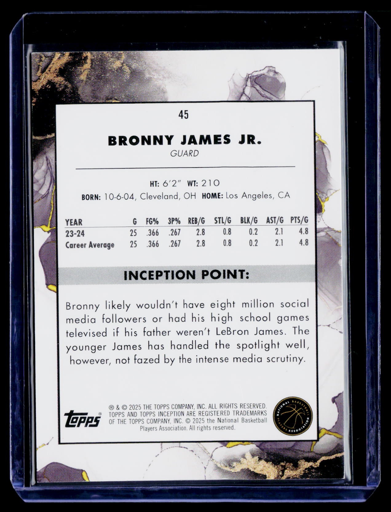 2024-25 Topps Inception #45 Bronny James Jr. Camo #/10