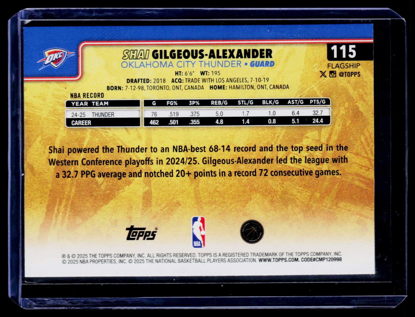 2025-26 Topps #115 Shai Gilgeous-Alexander Golden Mirror Variation