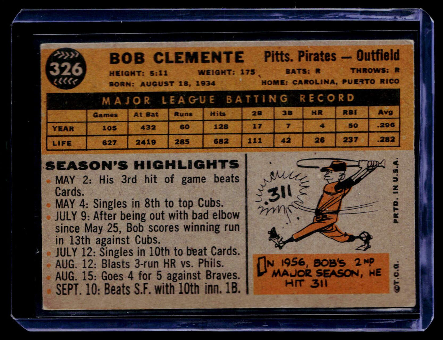 1960 Topps #326 Bob Clemente