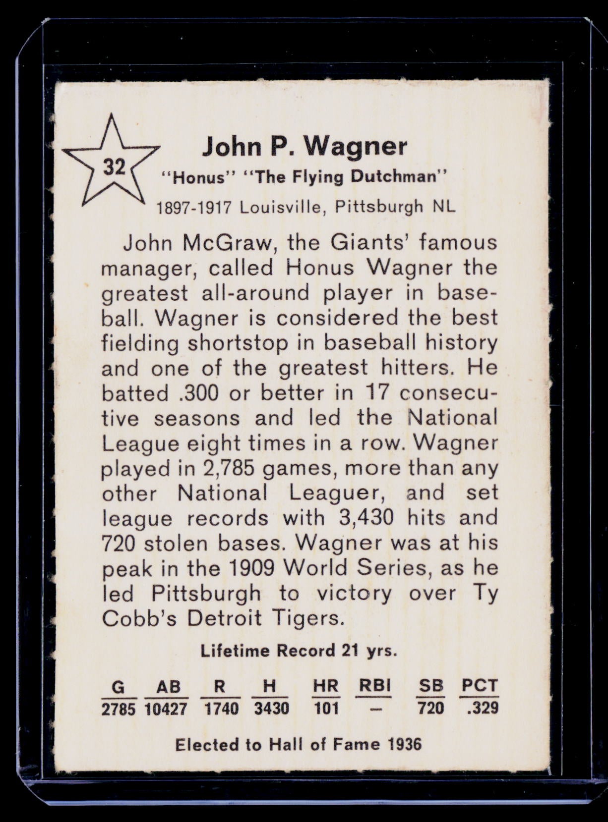 1961 Golden Press Hall of Fame Baseball Stars #32 Honus Wagner