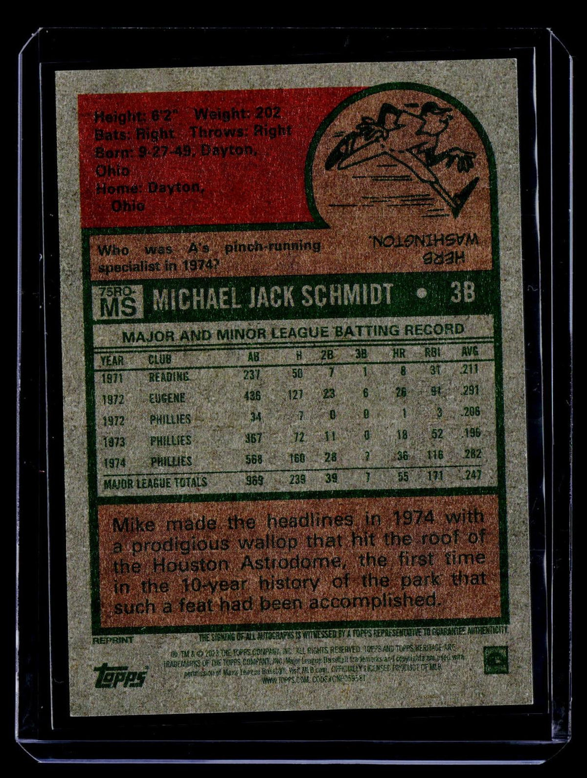 2024 Topps Heritage #75RO-MS Mike Schmidt Real One Autographs