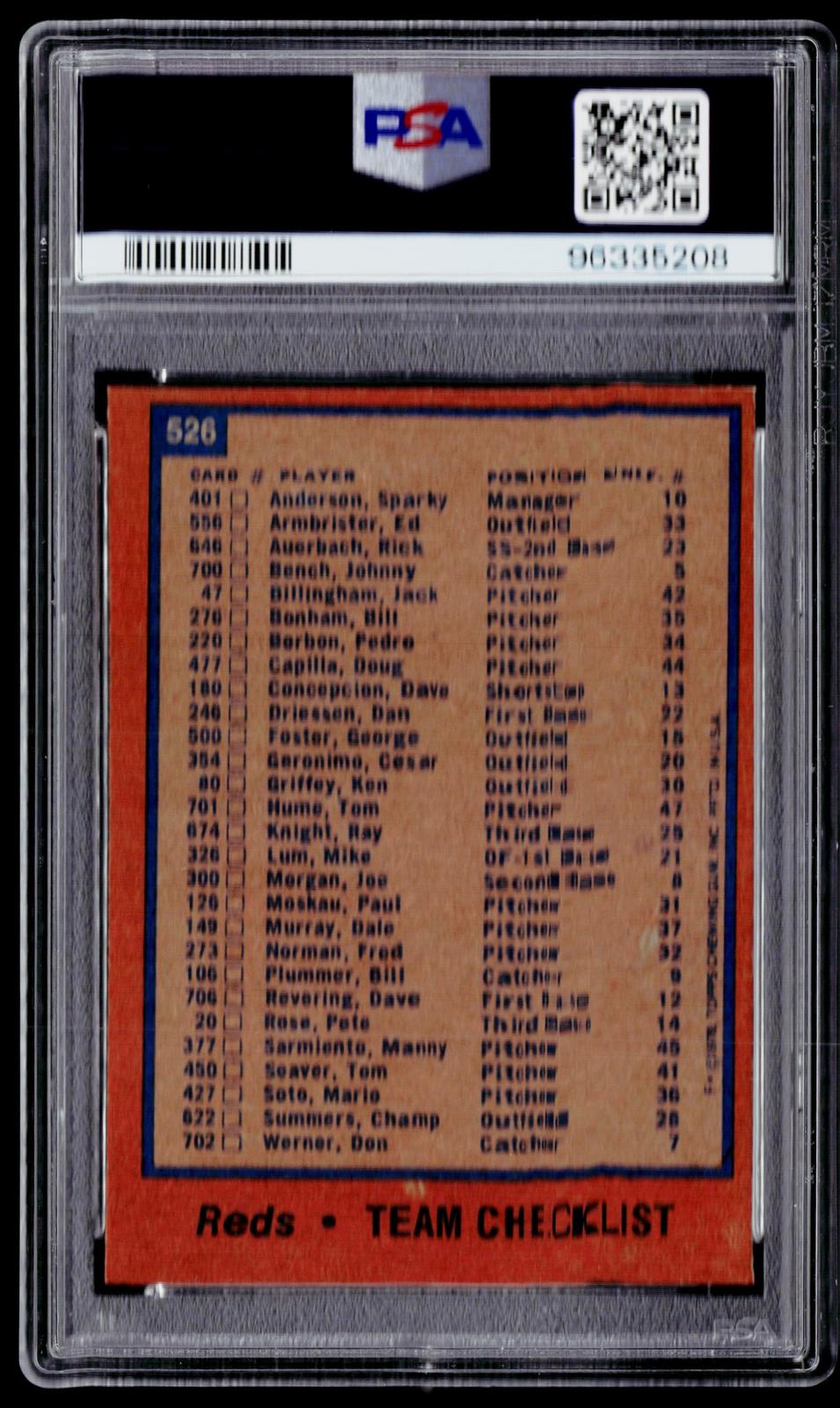 1977 Topps #526 Cincinnati Reds Team Checklist PSA 8