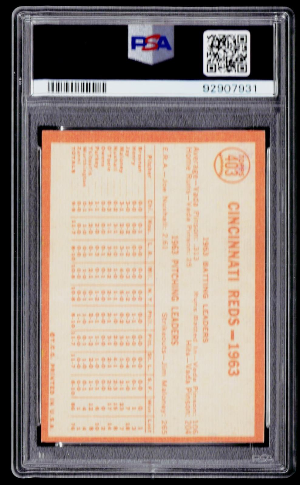 1964 Topps #403 Cincinnati Reds PSA 8
