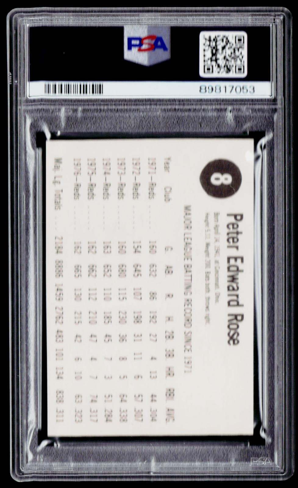 1977 Hostess Twinkies #8 Pete Rose PSA 8