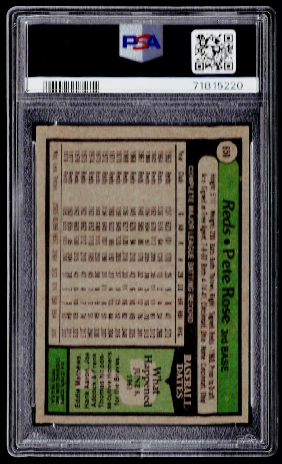 1979 Topps #650 Pete Rose PSA 7