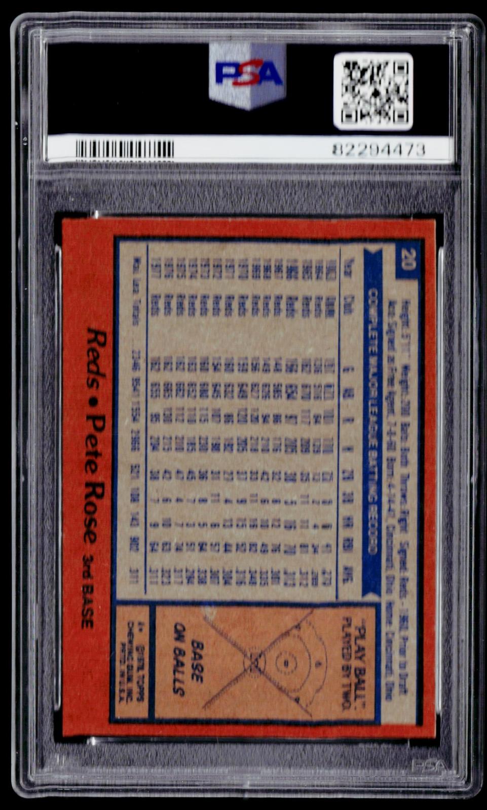 1978 Topps #20 Pete Rose PSA 8