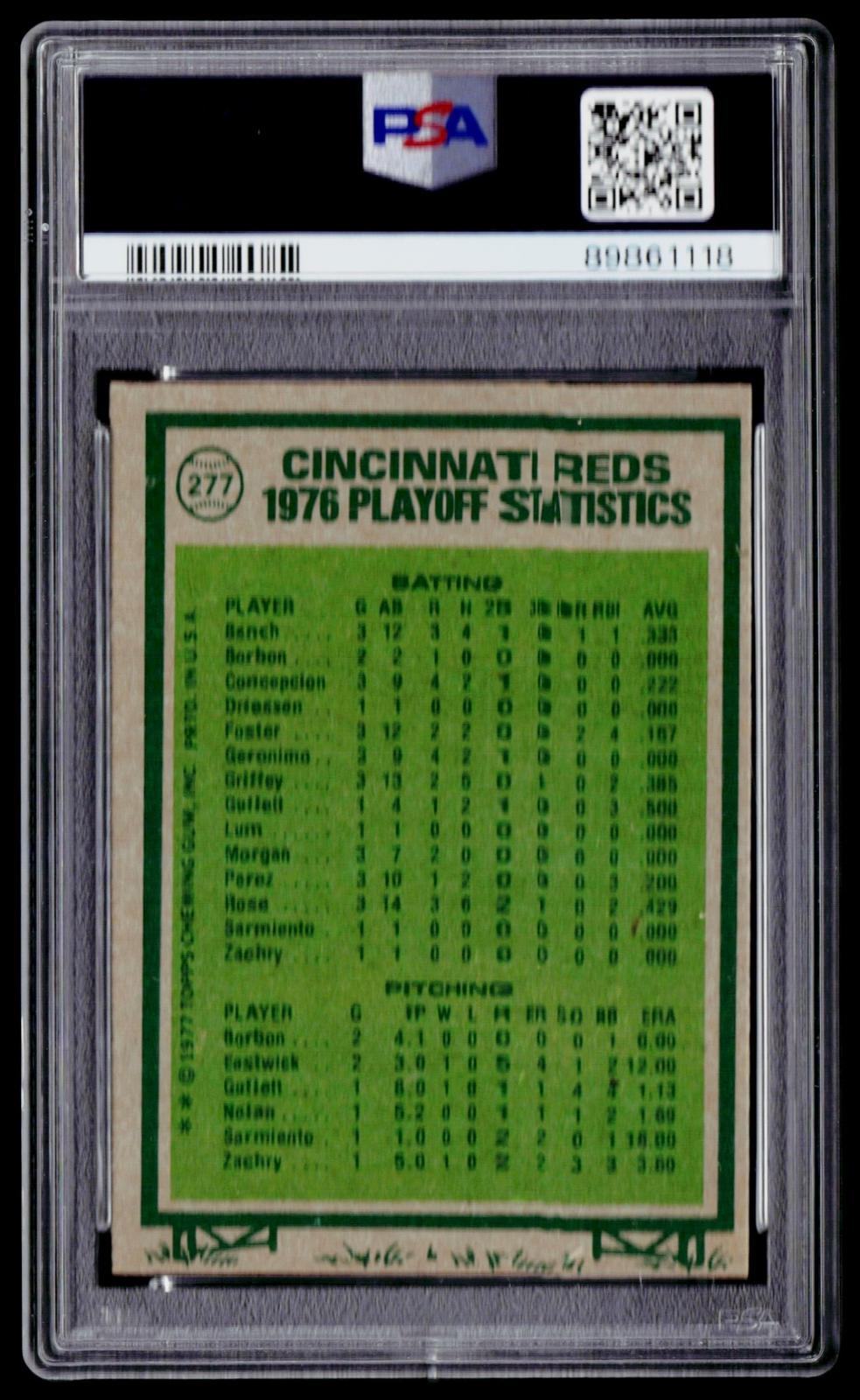 1977 Topps #277 1976 N.L. Championship NLCS PSA 7