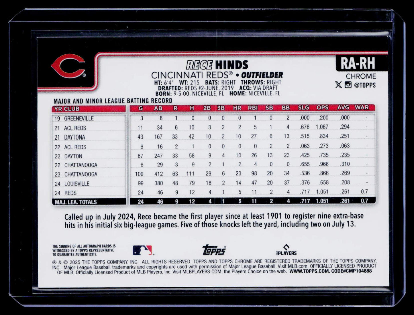 2025 Topps Chrome Logofractor Edition Rece Hinds Rookie Autographs Blue #/150