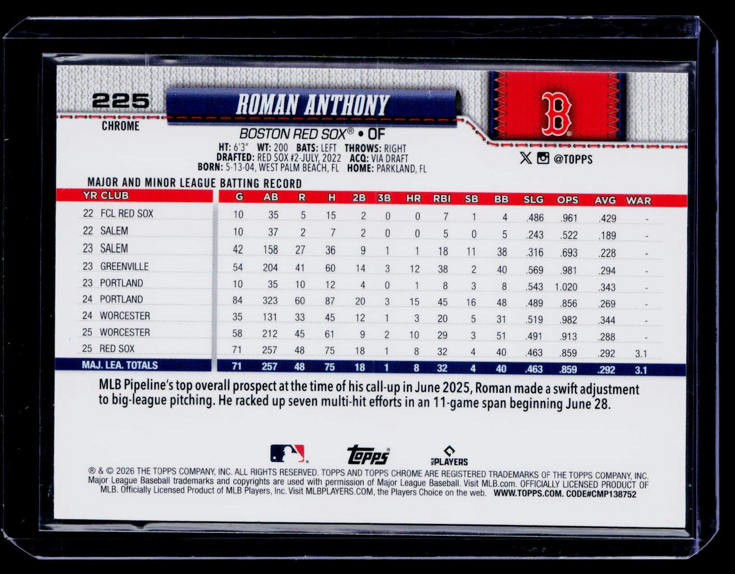 2026 Topps Chrome #225 Roman Anthony Refractors Image Variation