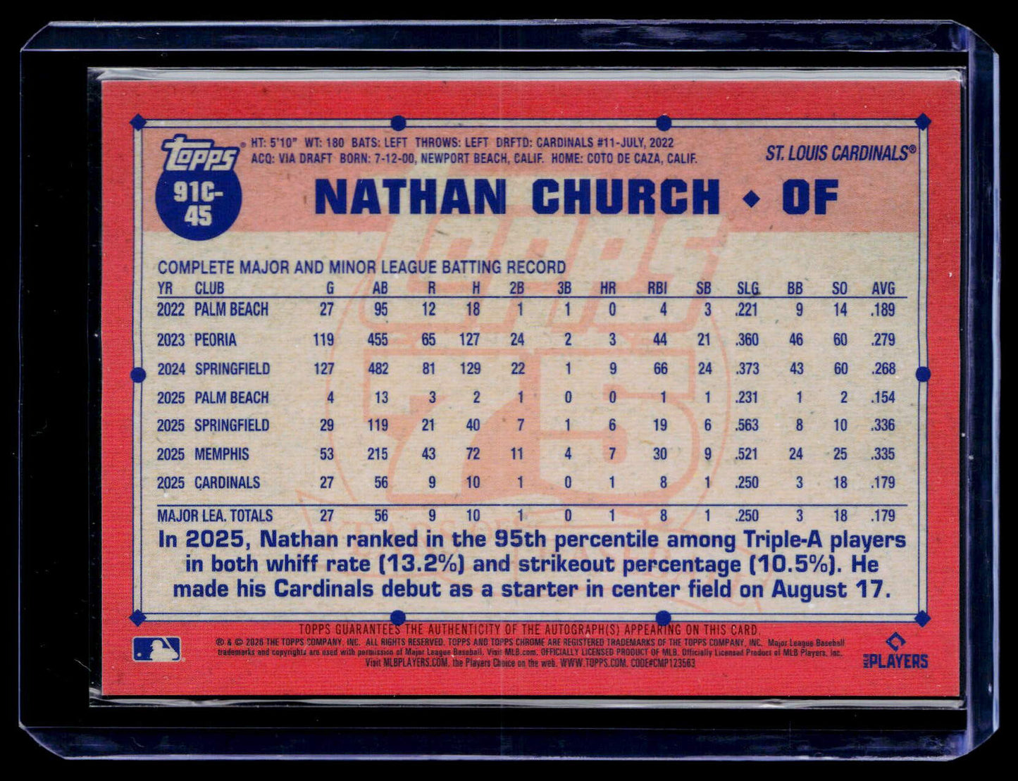2026 Topps Chrome Nathan Church Auto Gold Mojo #/50