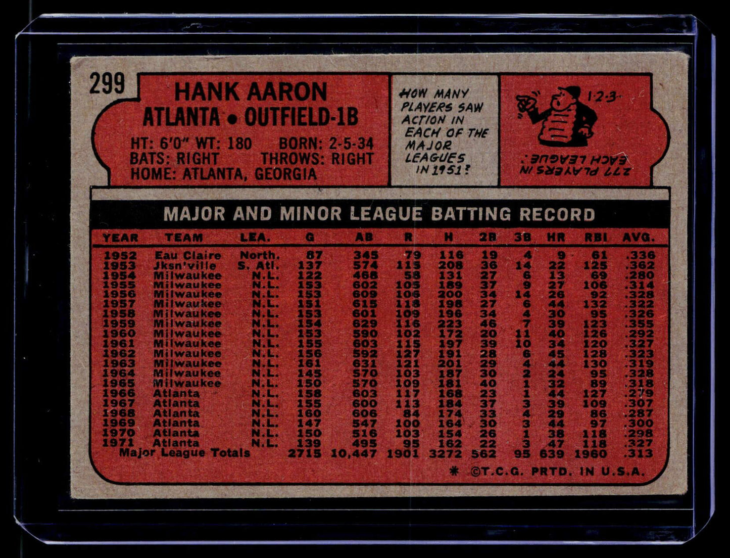 1972 Topps #299 Hank Aaron