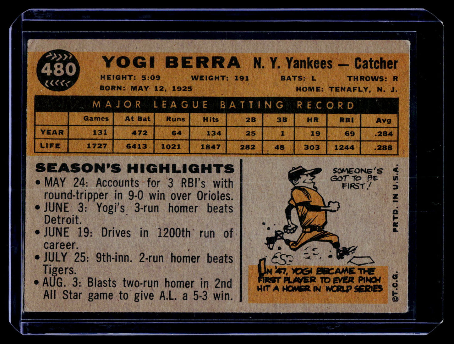 1960 Topps #480 Yogi Berra