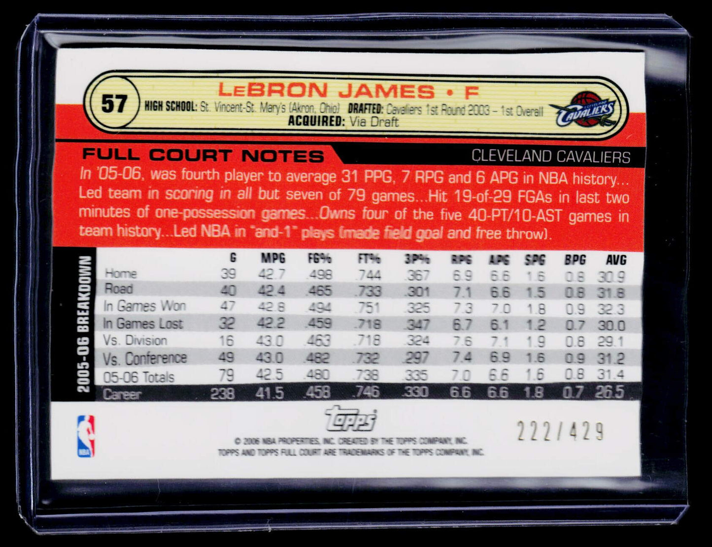 2006-07 Topps Full Court #57 LeBron James First Day Issue #/429