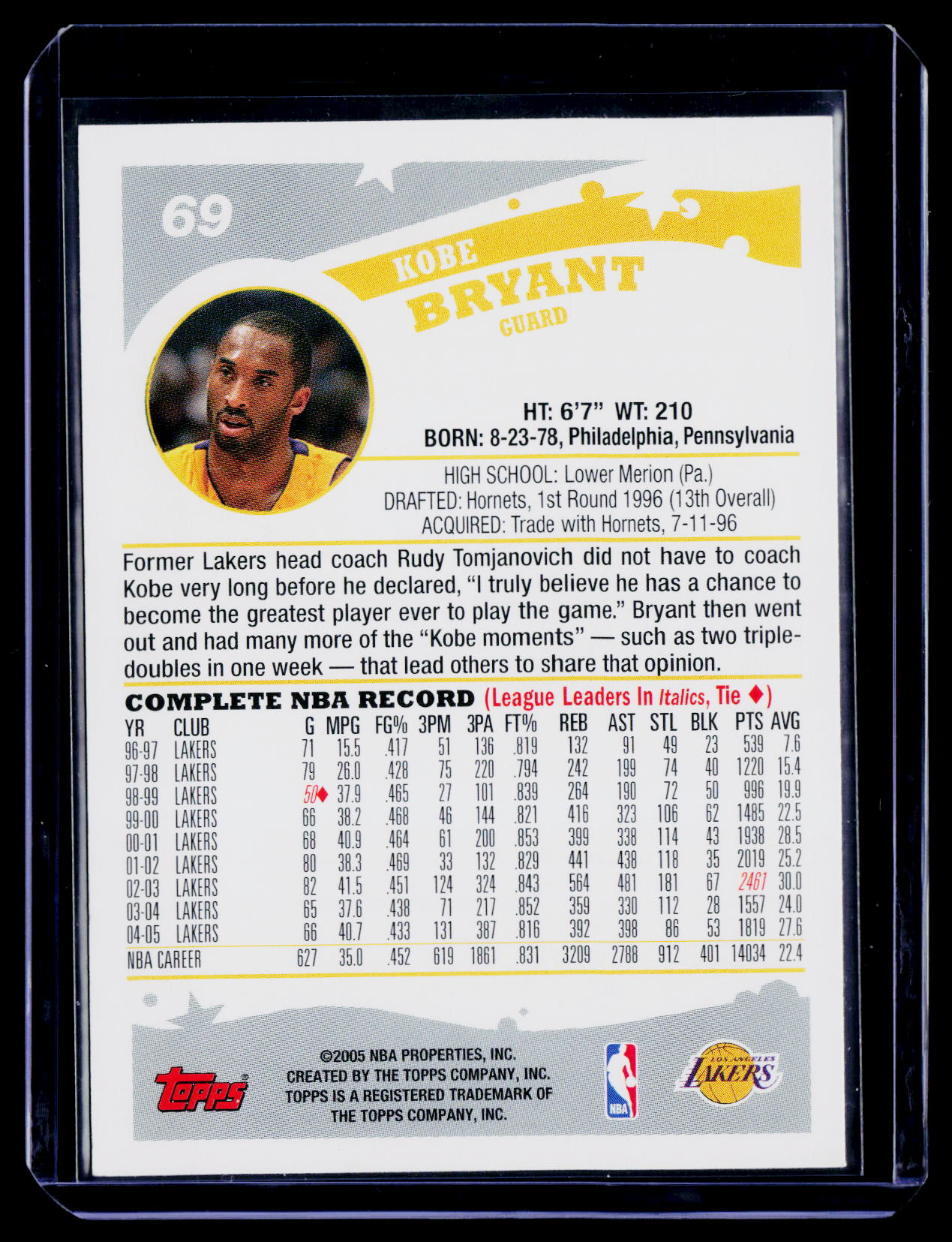 2005-06 Topps #69 Kobe Bryant