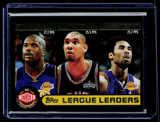 2002 Topps League Leaders #/500