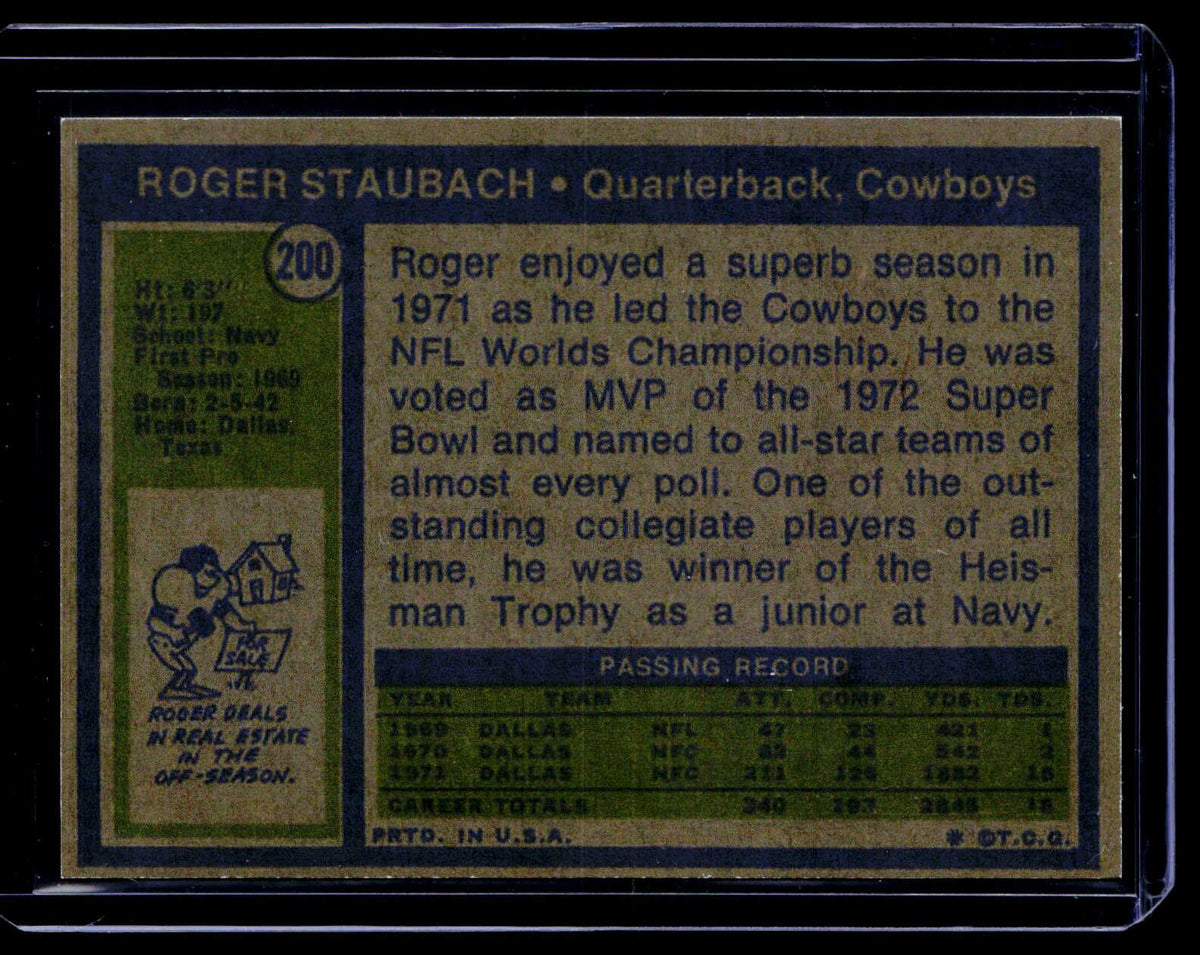 1972 Topps #200 Roger Staubach