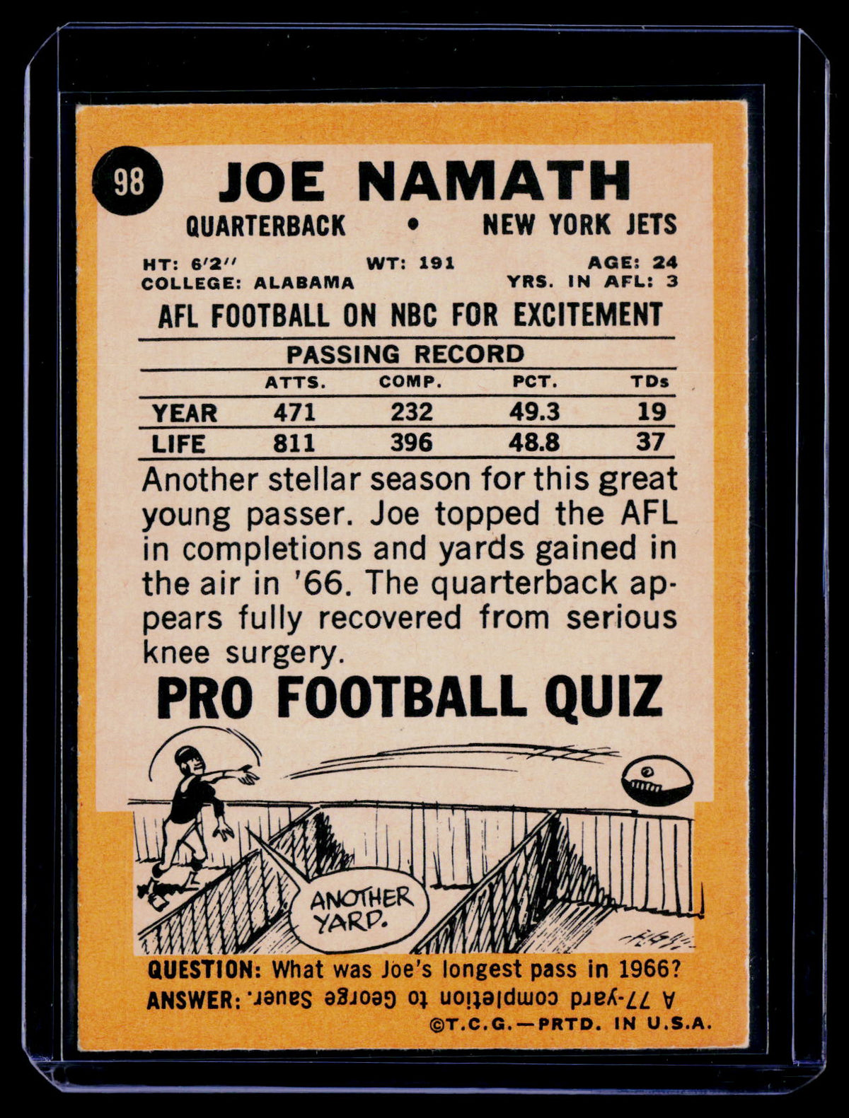 1967 Topps #98 Joe Namath