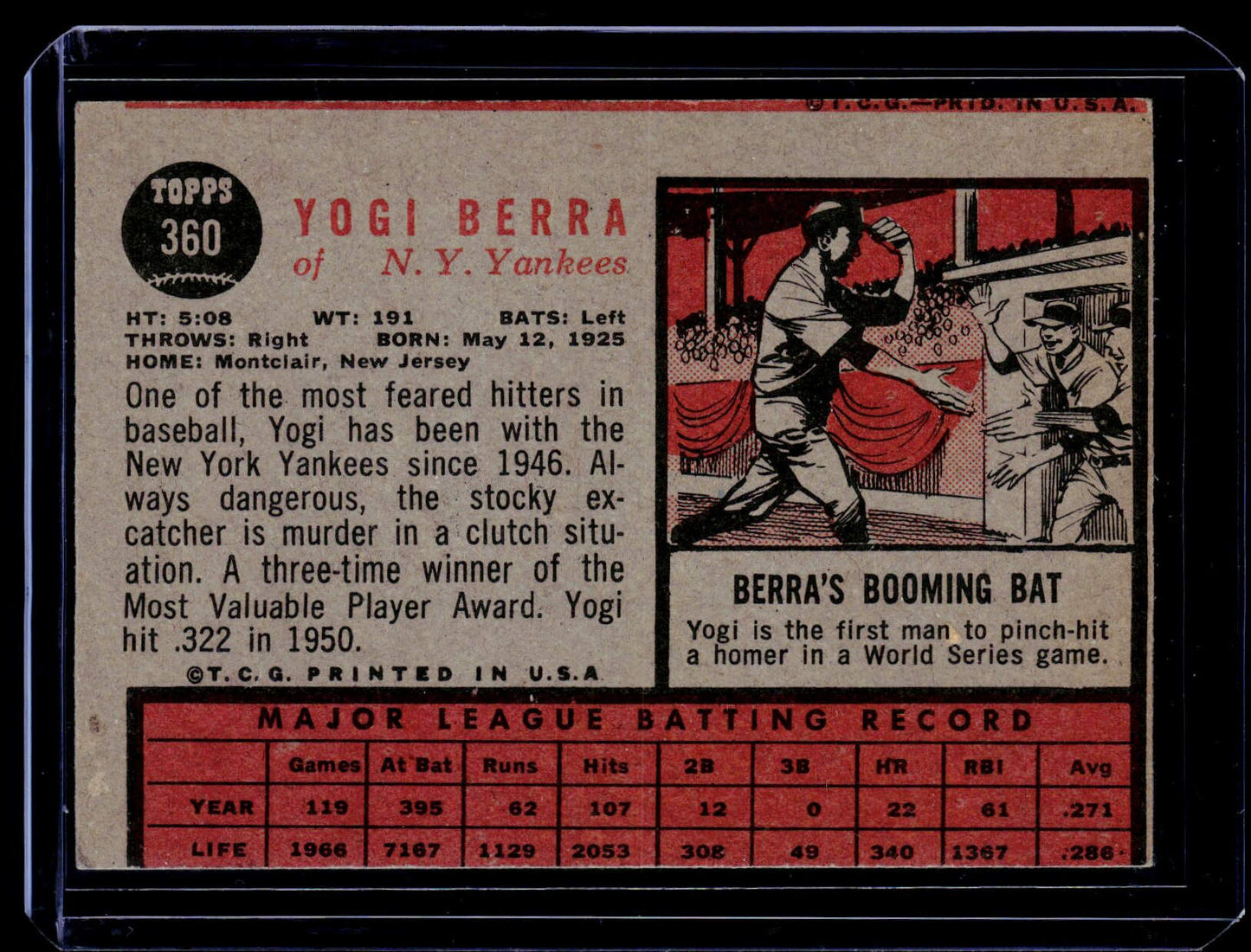 1962 Topps #360 Yogi Berra