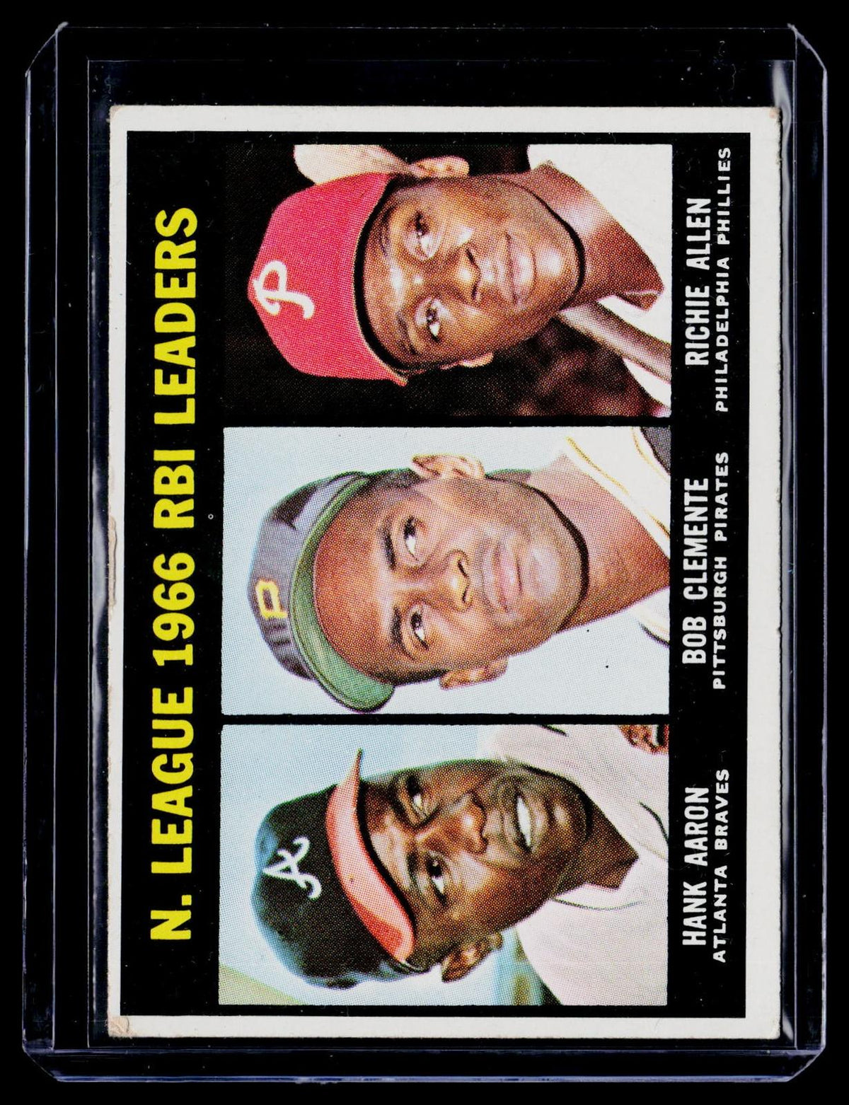 1967 Topps #242 1966 RBI Leaders (Hank Aaron / Bob Clemente / Richie Allen)