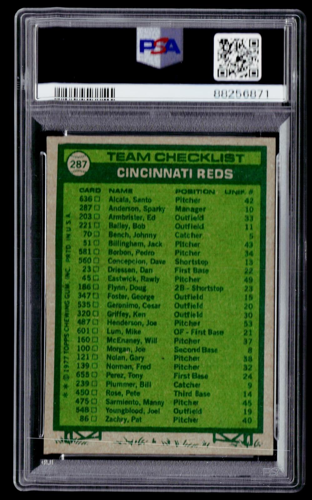 1977 Topps #287 Cincinnati Reds / Sparky Anderson PSA 9