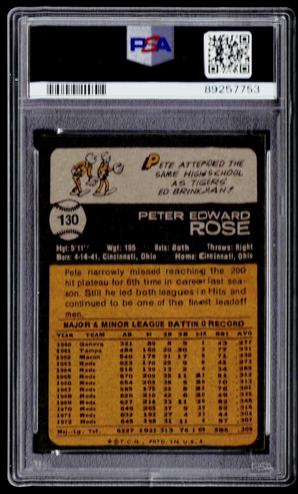 1973 Topps #130 Pete Rose PSA 7