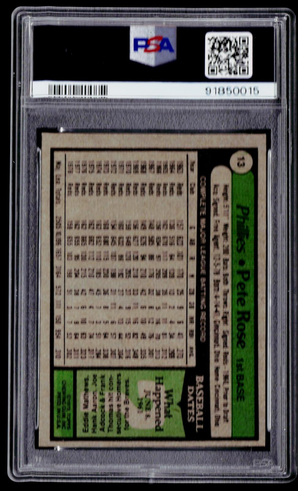 1979 Topps Burger King Philadelphia Phillies #13 Pete Rose PSA 7