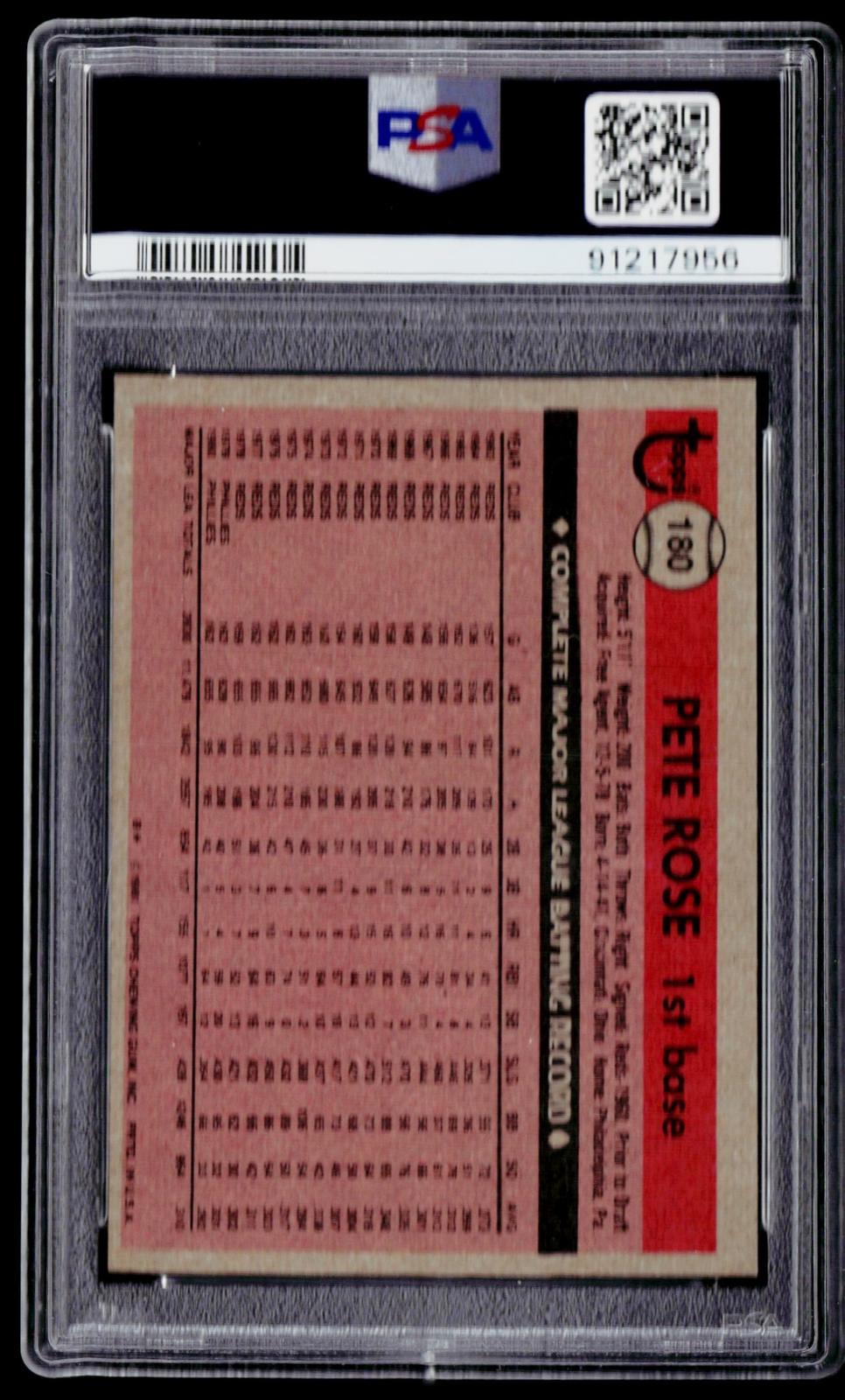 1981 Topps #180 Pete Rose PSA 8