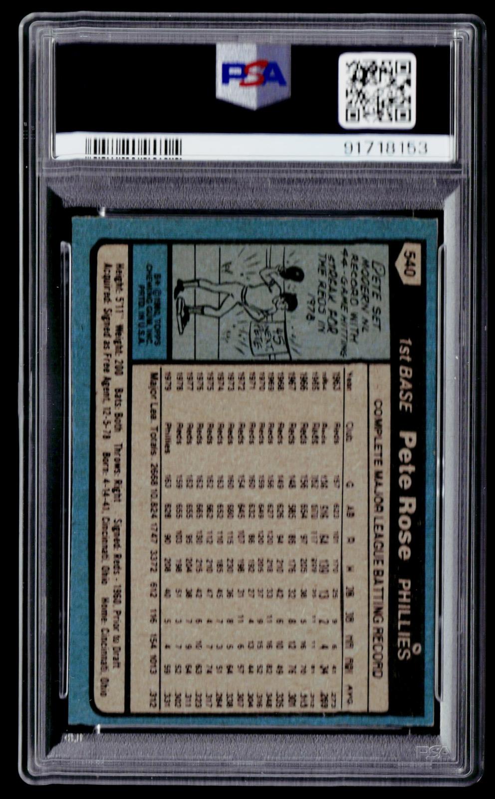 1980 Topps #540 Pete Rose PSA 8