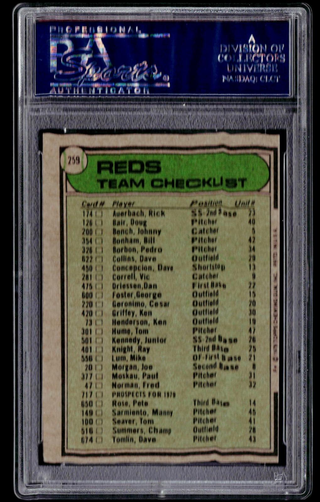 1979 Topps #259 Cincinnati Reds / Sparky Anderson Team Checklists PSA 8