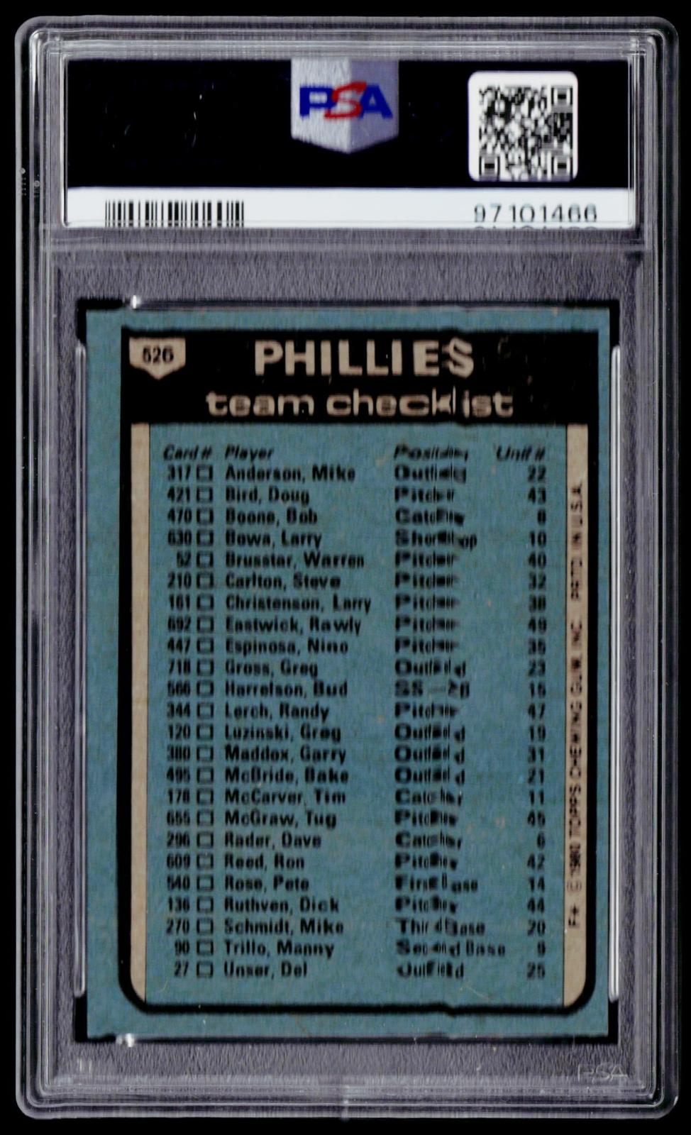 1980 Topps #526 Philadelphia Phillies / Dallas Green PSA 8