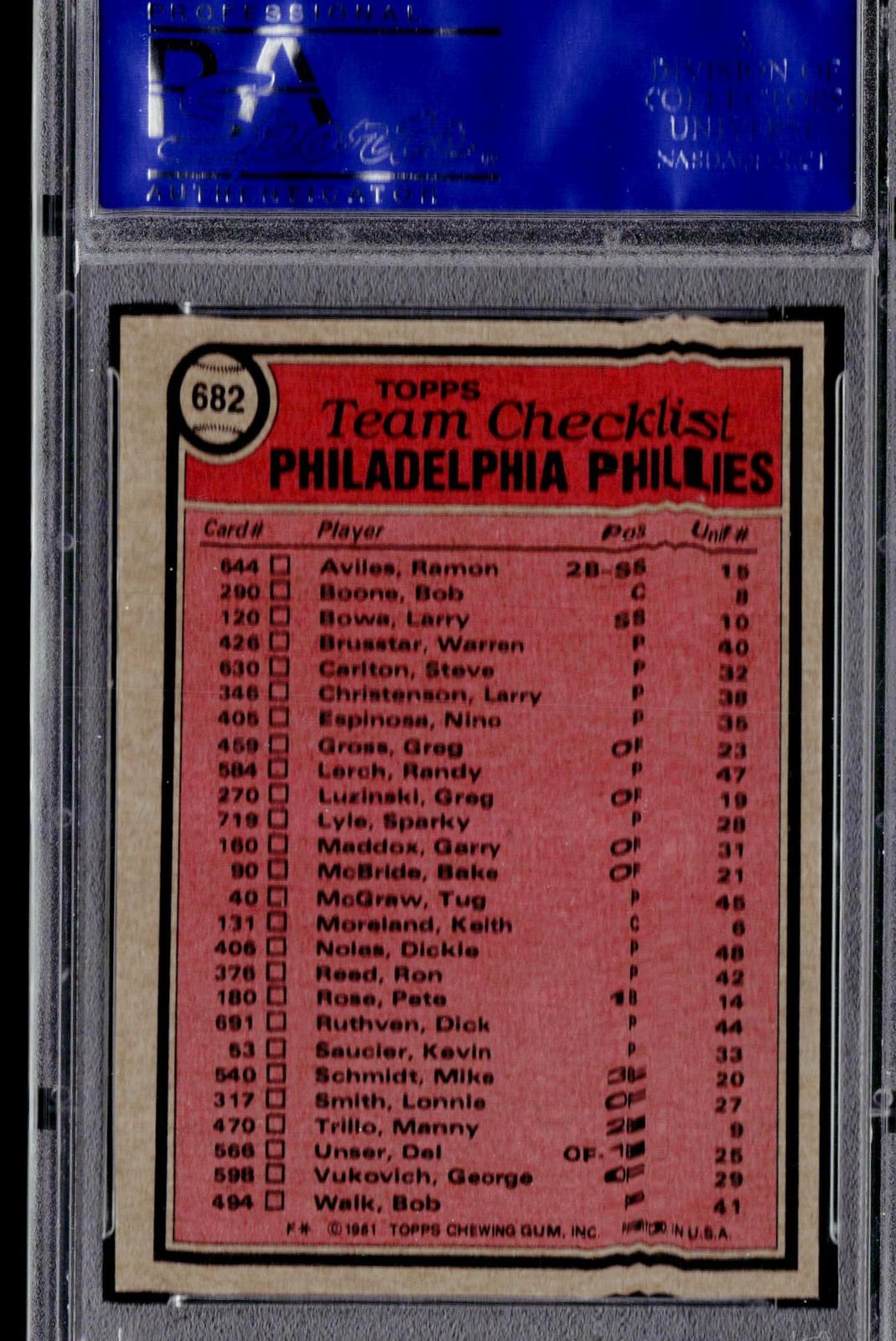 1981 Topps #682 Philadelphia Phillies / Dallas Green Team Checklists PSA 8