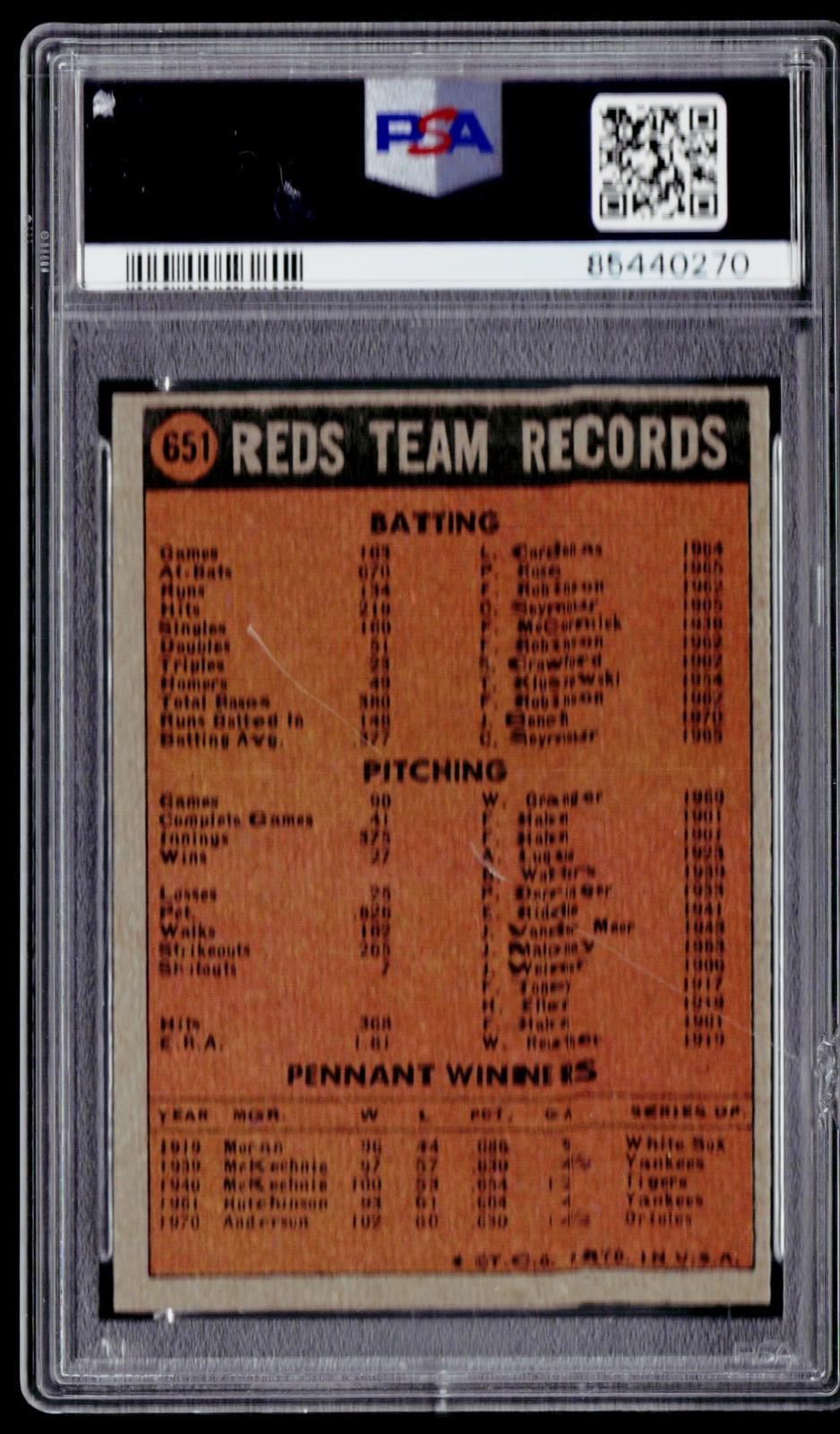 1972 Topps #651 Cincinnati Reds PSA 7