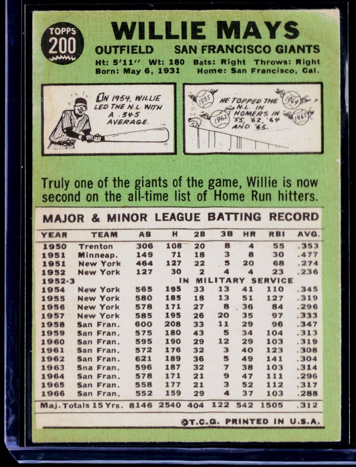 1967 Topps #200 Willie Mays