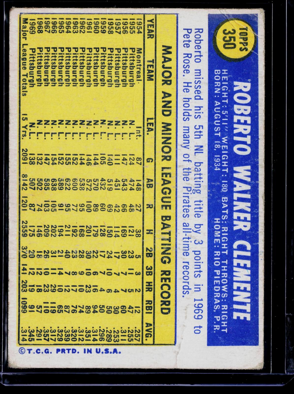 1970 Topps #350 Roberto Clemente