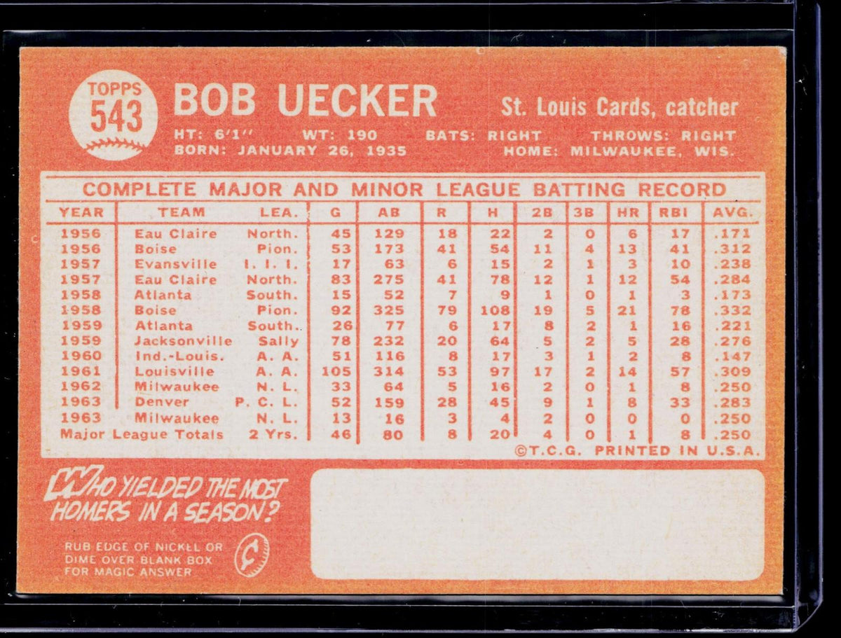 1964 Topps #543 Bob Uecker