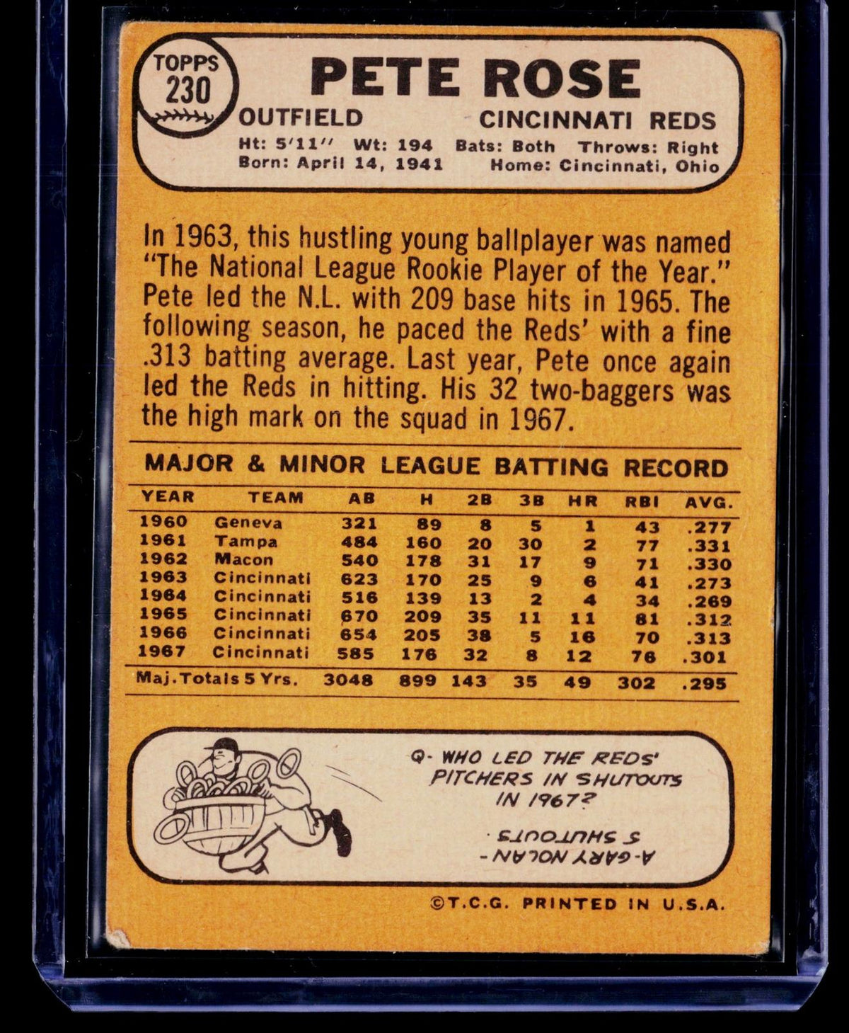 1968 Topps #230 Pete Rose
