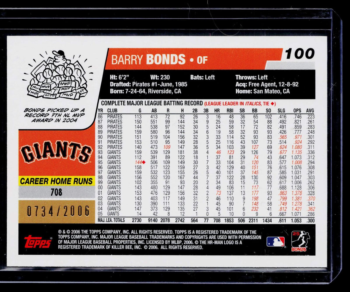 2006 Topps #100 Barry Bonds #/2006