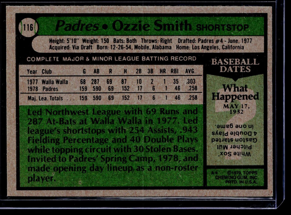 1979 Topps #116 Ozzie Smith
